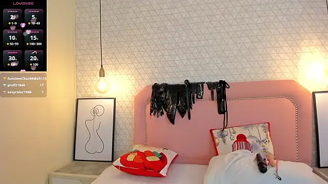 ROSESWEET2's cam snapshot