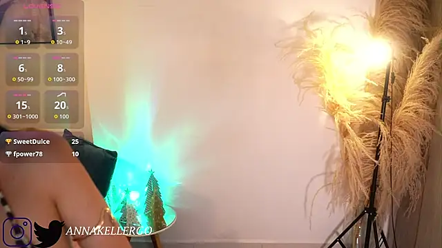 annakellergo1's cam snapshot