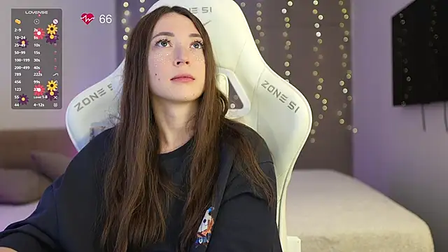 moleculegirl's cam snapshot