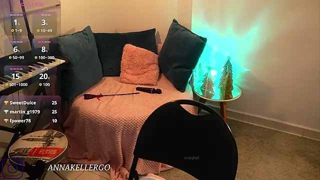 annakellergo1's cam snapshot