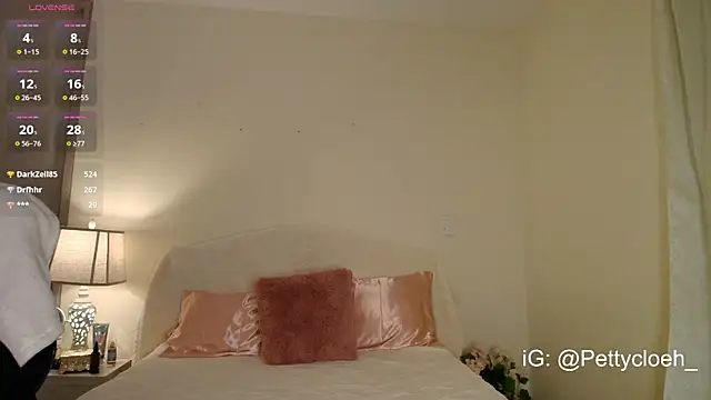 PettyCloeh's cam snapshot