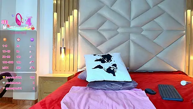 gya_stevenss's cam snapshot