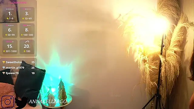 annakellergo1's cam snapshot