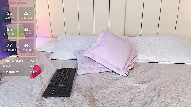 Shizuko_'s cam snapshot