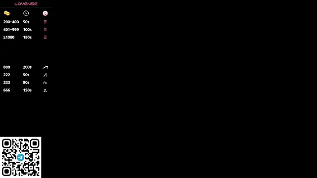 SoftSunday's cam snapshot