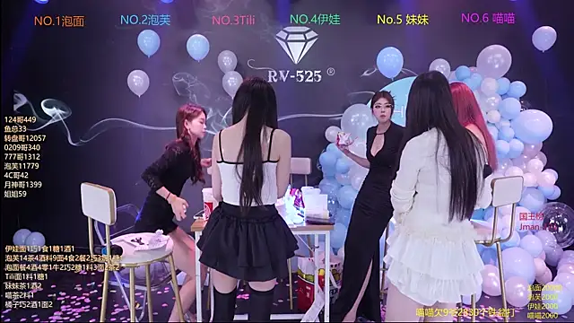 RV-525's cam snapshot