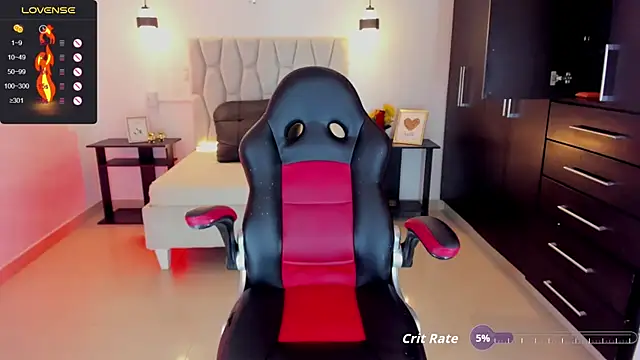 Sweetcampbell's cam snapshot