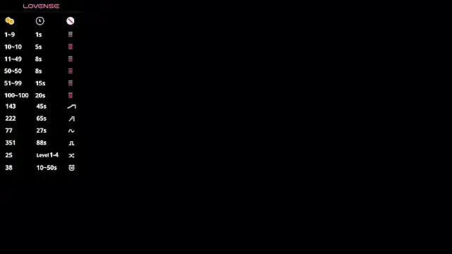 DevonaBedard live sex cam