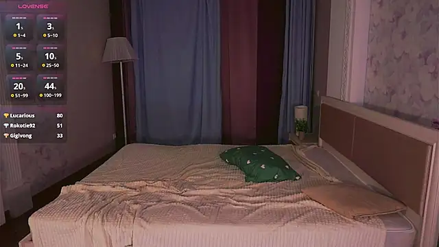 LynetBurby's cam snapshot