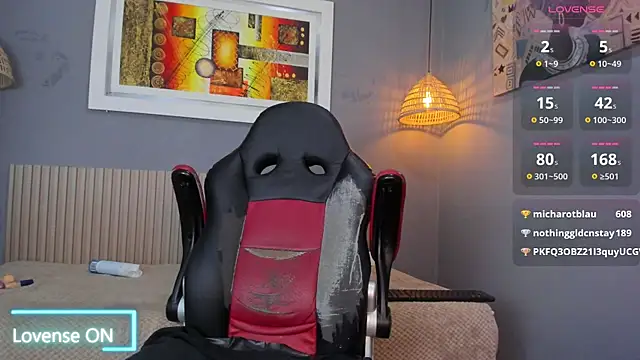 tossetrech's cam snapshot