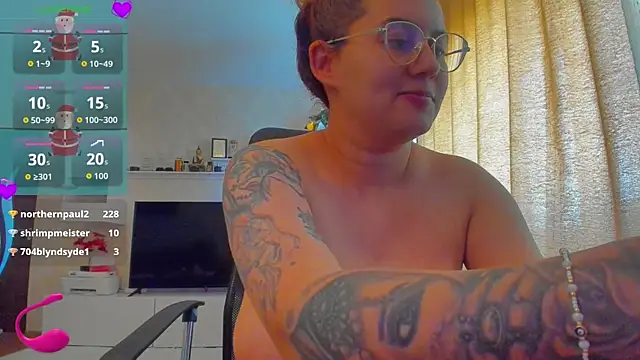 SpicySharron's cam snapshot