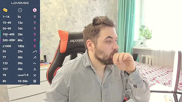 Morlaios's cam snapshot