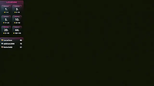 LynetBurby's cam snapshot