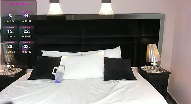 Anasha21's cam snapshot