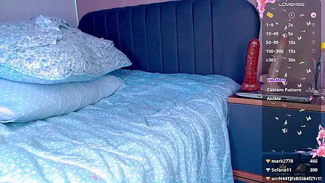 FaRaSha777's cam snapshot