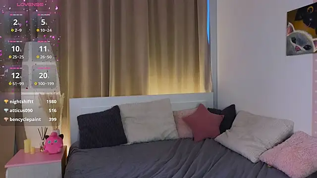 Moonlight1Sonata1's cam snapshot