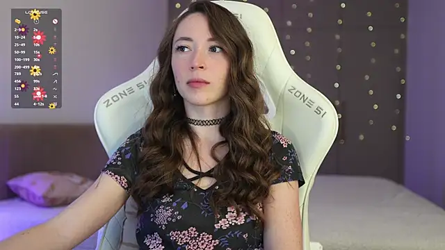 moleculegirl's cam snapshot