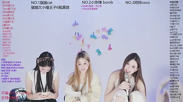 sweetgirls666's cam snapshot