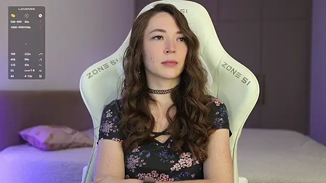 moleculegirl's cam snapshot