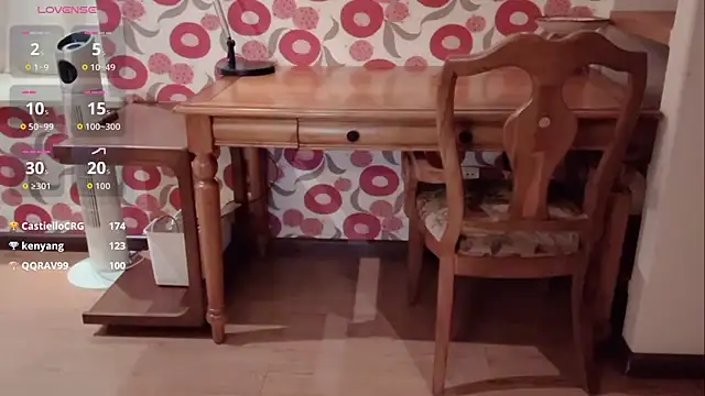 Agelin-'s cam snapshot