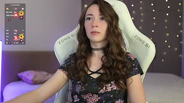 moleculegirl's cam snapshot