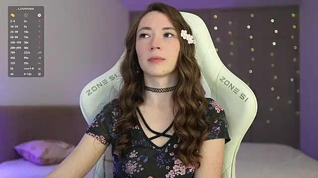 moleculegirl's cam snapshot