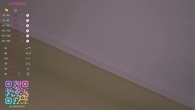 LinnHigh's cam snapshot