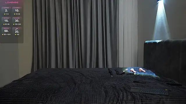 Nik_Sharp's cam snapshot