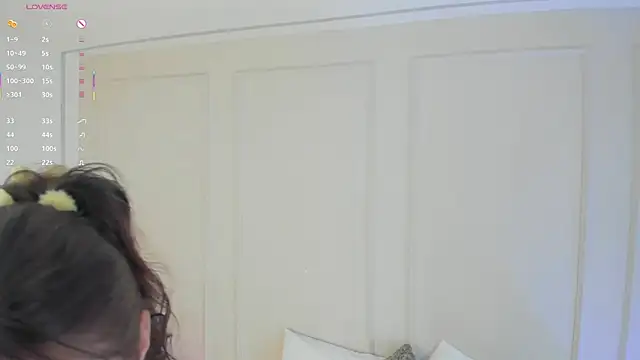 Mariapettit's cam snapshot