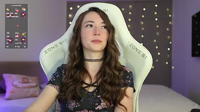 moleculegirl's cam snapshot