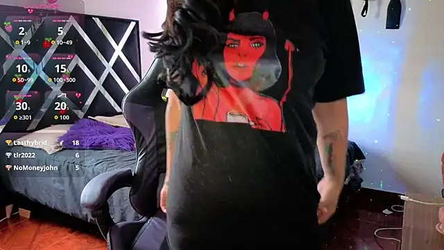 Zooee_01's cam snapshot