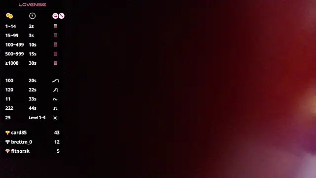 LILAFAVE's cam snapshot