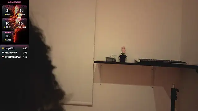 eleecttraa_12's cam snapshot