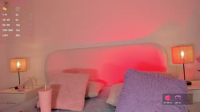 Megan-holly's cam snapshot