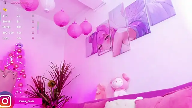 Zaradavis's cam snapshot