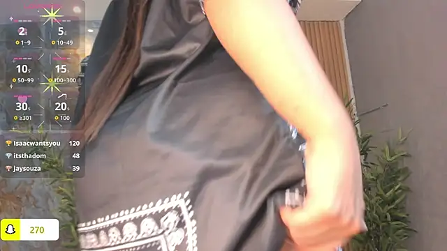 ArigyGomez live sex cam