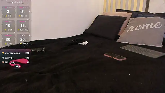 Ariagh_'s cam snapshot