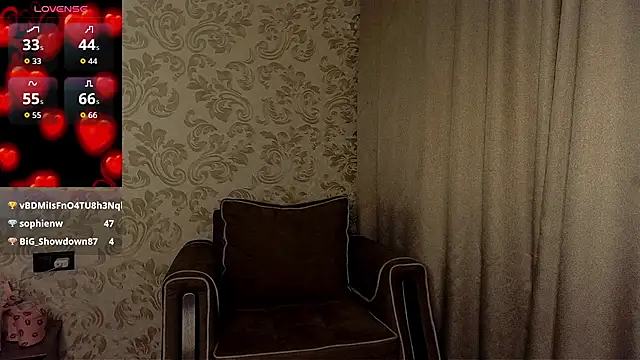 AgnesGraham's cam snapshot