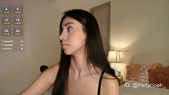 PettyCloeh's cam snapshot