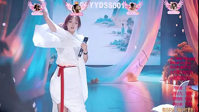 cdyyds-01's cam snapshot