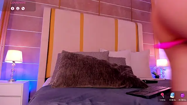 AbigailCarter's web cam