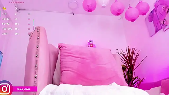 Zaradavis's cam snapshot