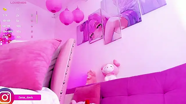 Zaradavis's cam snapshot