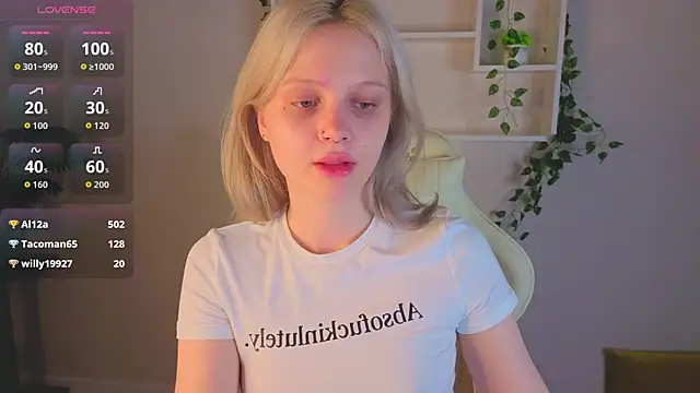 Allice_Cox's cam snapshot