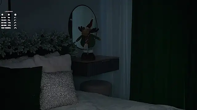 PiquingOgalala's cam snapshot