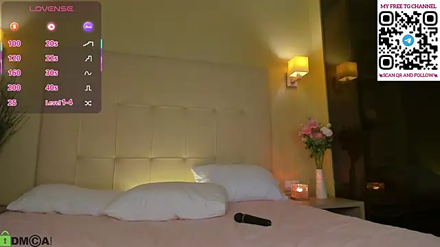 Sowetly's cam snapshot