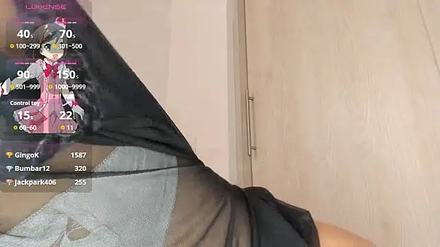 sarayu-'s cam snapshot