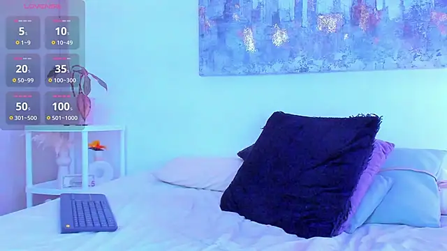 arminjones1's cam snapshot