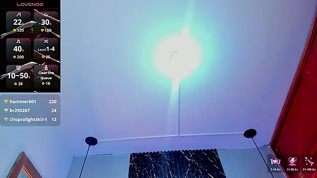 SophieSweet88's cam snapshot