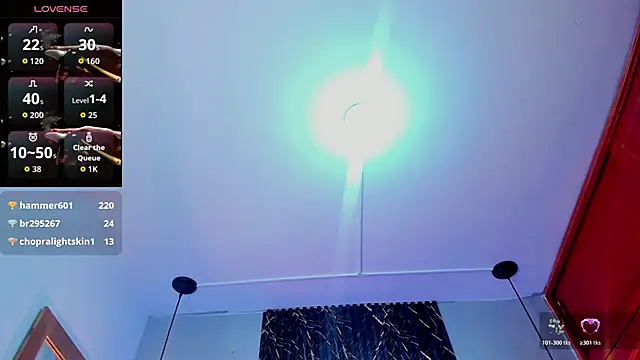 SophieSweet88's cam snapshot